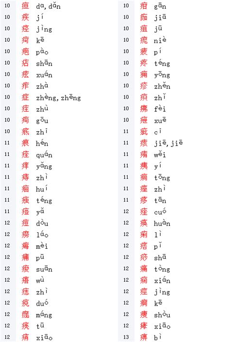 火字旁的字繁體